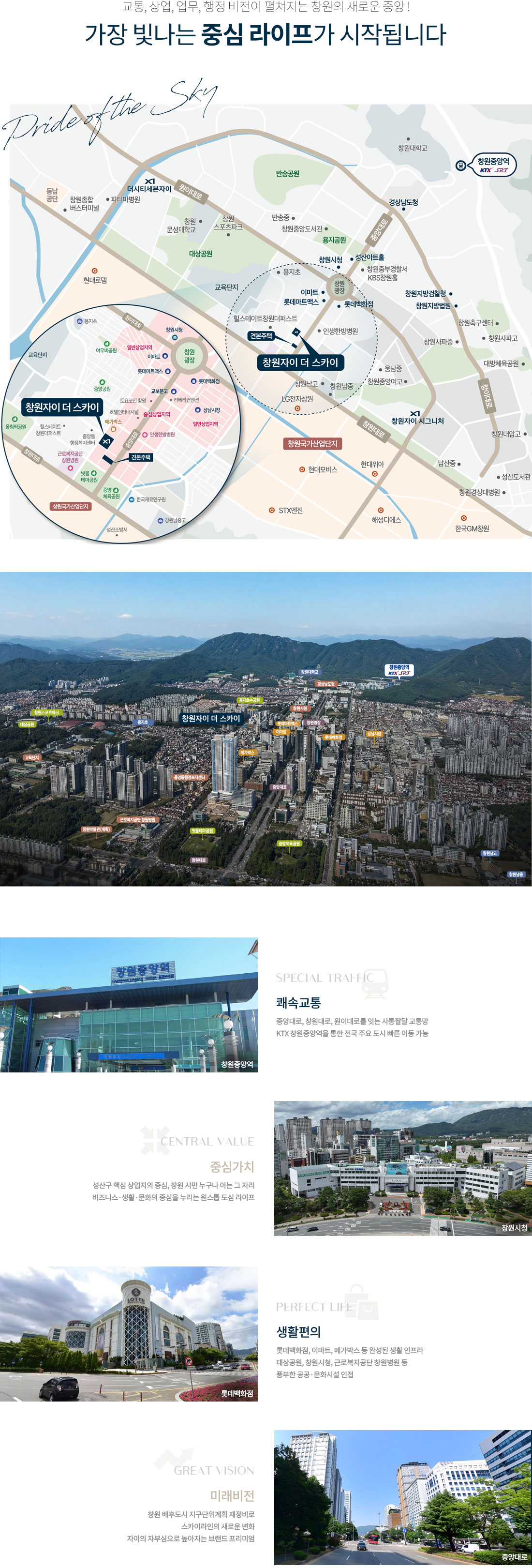 입지안내
